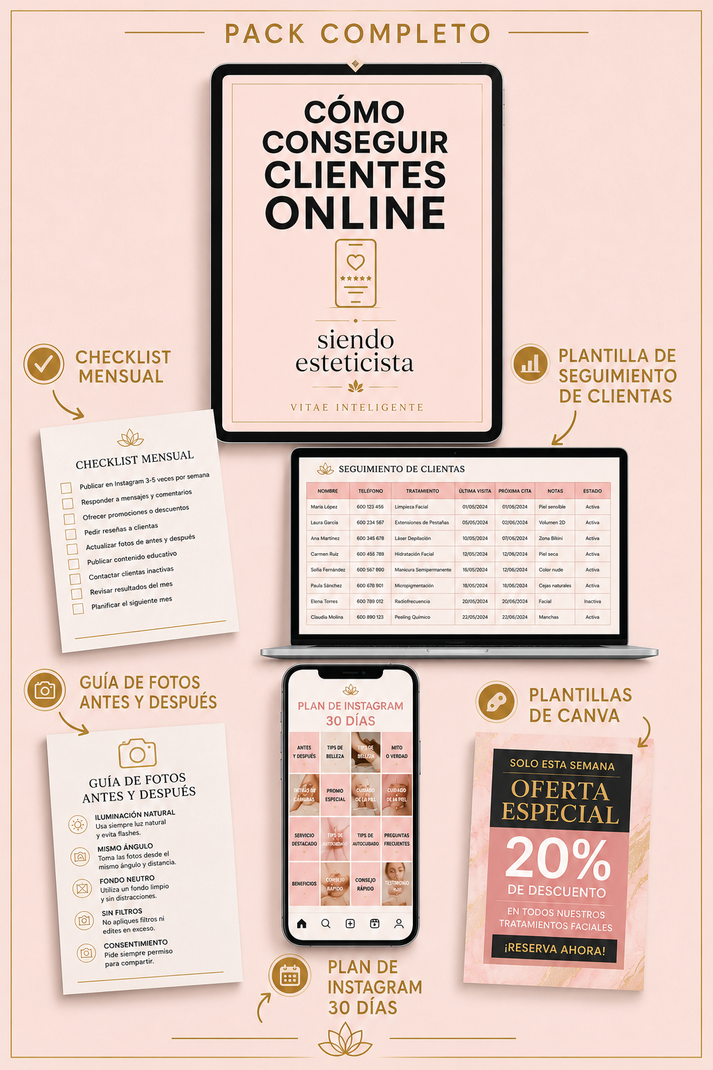Cómo Conseguir Clientes Online para tu Centro de Estética + Pack de Seguimiento